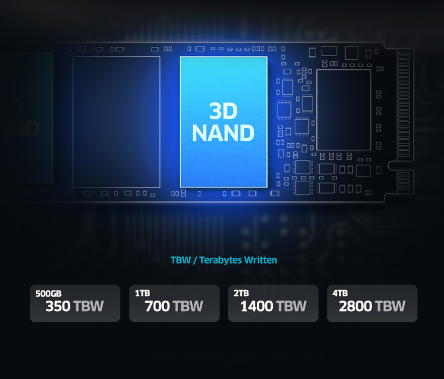 KLEVV CRAS C910 2TB M.2 2280 SLC Cache NVMe PCIe Gen4x4